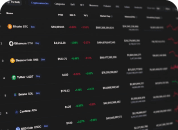 Volume diário de transações